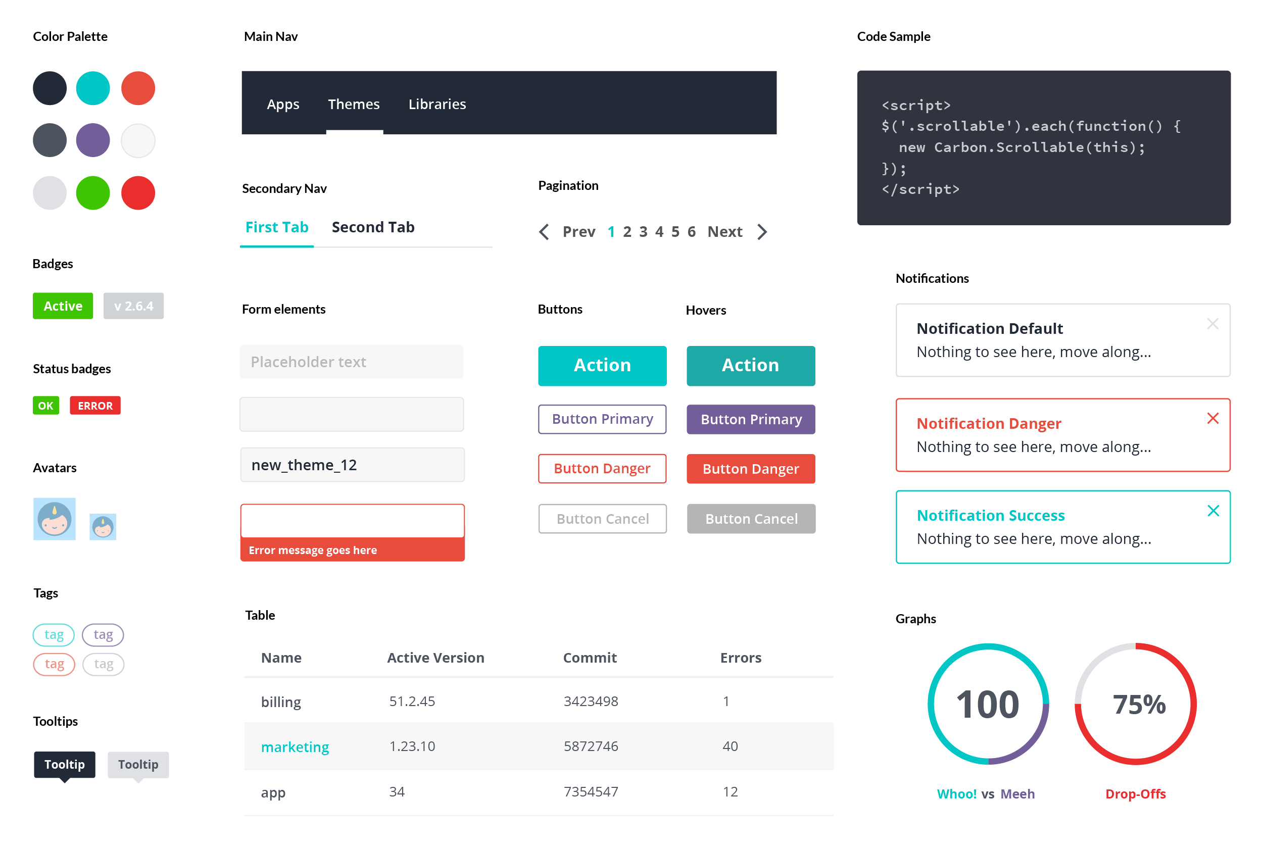 Universal ui. UI Kit. UI Kit таблица. UI Kit на русском. Table UI Kit.